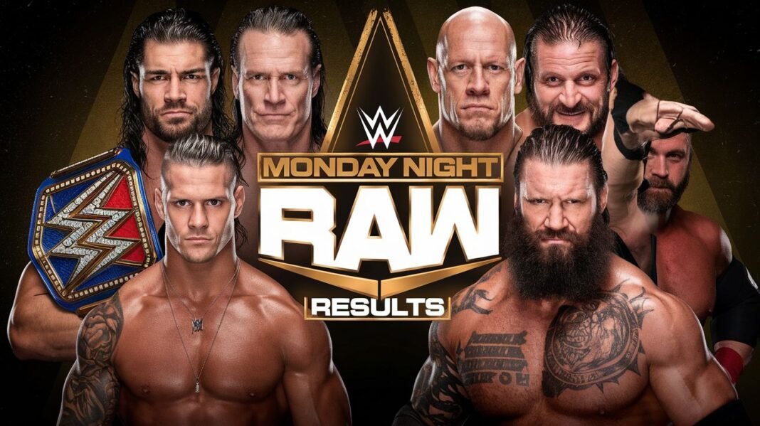 WWE Monday Night Raw Results